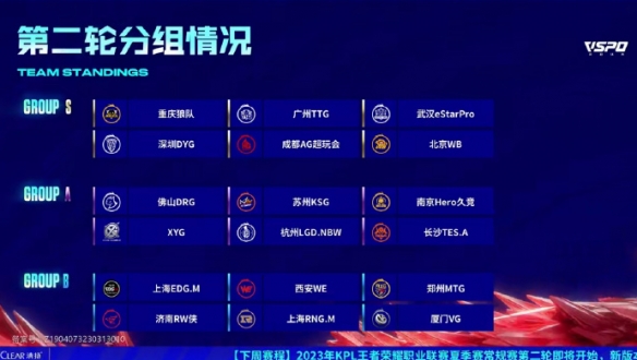 等于拥有了 等于拥有了